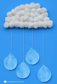 Gluing on the tissue paper squares was fun for him, and super easy for me. 7 Fun Weather Crafts For Kids