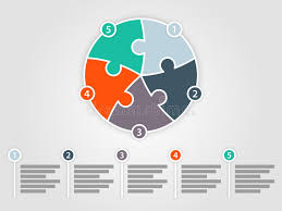 8x8 square with missing corners: Five Piece Puzzle Circle Stock Illustrations 112 Five Piece Puzzle Circle Stock Illustrations Vectors Clipart Dreamstime