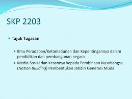 Itulah 6 manfaat mempelajari ilmu tauhid dalam islam. Ppt Skp 2203 Tamadun Islam Dan Tamadun Asia Titas Powerpoint Presentation Id 3191734