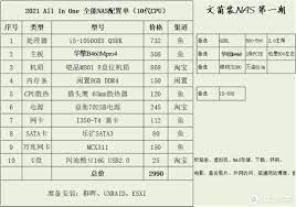 Mar 15, 2016 · 群晖nas的nfs协议作用是可以让蓝光播放机或者一些安卓盒子通过局域网访问nas共享文件夹，像亿格瑞蓝光播放机都支持smb或者nfs协议，一般使用smb会更方便，电脑或者nas的共享文件夹都可以直接访问到。 æ–‡èŒè£…nas ç¯‡ä¸€ æ‰‹æŠŠæ‰‹æ•™æ‚¨ç»„è£…ä¸€å°2021å¹´å…¨èƒ½nas All In One é…ç½®æ¸…å• å¯æŠ„ä½œä¸š Naså­˜å‚¨ ä»€ä¹ˆå€¼å¾—ä¹°