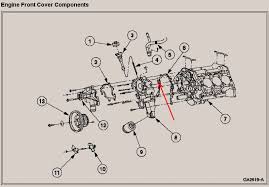 Modular engine water pumps don't have a conventional gasket; 99 4 2 Coolant Leak F150online Forums
