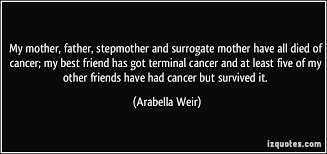 Going back as far as 1666, the italian biologist marcello malpighi discovered that our cells, when injured, form a special protective coating called fibrin. Best Friend Quotes For Cancer Quotesgram