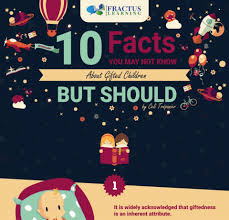 The current federal definition of gifted students was originally developed in the 1972 marland report to congress, and has been modified several times since then. 10 Facts You May Not Know About Gifted Children Infographic E Learning Infographics