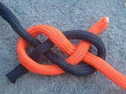 Pin On Self Defense