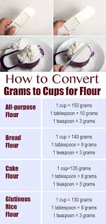 Convert Grams To Cups Without Sifting The Flour Omnivore S Cookbook Cooking Measurements Baking Tips Cooking Conversions