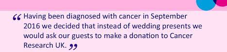 Best cancer charity to donate to: Donate To Cancer Research Uk Cancer Research Uk