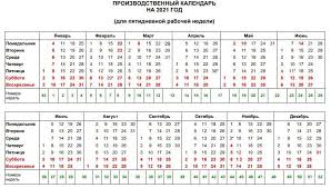 Свершение молитв начинается на закате накануне наступления. Proizvodstvennyj Kalendar Na 2021 God Yuvelir Info