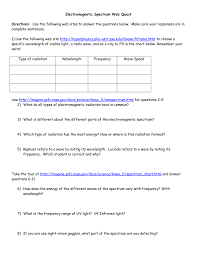 Electromagnetic Spectrum Web Quest