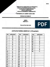 Bank soalan spm ialah satu inisiatif dari kami sistem guru online untuk menggariskan keseluruhan bahan mengenai bank soalan spm. Bank Soalan Spm Kimia