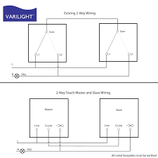 The line wire has black insulation and the neutral wire has white insulation. Varilight Wiring Diagrams