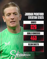 🔵 Jordan Pickford is sticking around at Everton for at least four more  years. Is he the best goalkeeper in the Premier League right now?