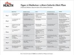 1800 Calorie Diet Plan For Breastfeeding In 2019 2000