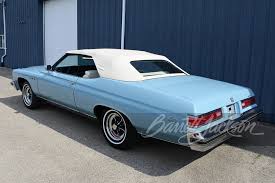 Image result for Glacier Blue 1975 Buick