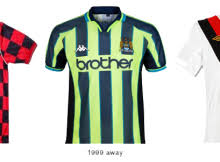 How well do you know your city home kits over the years and how about the players that wore them. Mcivta Manchester City Supporters Homepage