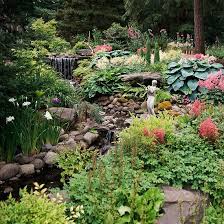 This Planting Guide Solves All Of Your Sloped Garden Problems Landscape Design Front Yard Landscaping Hillside Landscaping
