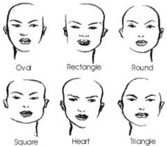 Here is how to find the best hairstyle for your face shape. Find The Right Hair Style For Your Face Shape Naturallycurly Com