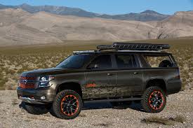 Is your network connection unstable or browser outdated? Luke Bryan Suburban Concept For Huntin Fishin And More