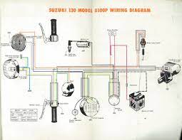 I've noticed this problem when i unrestricted my kmx 125. Kawasaki Kmx 125 Wiring Diagram 2000 Ford E350 Fuse Box Diagram Begeboy Wiring Diagram Source