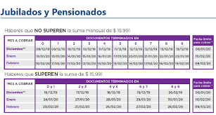 En el artículo de el día de hoy responderemos a la duda cuándo y dónde cobro asignacion por embarazo, y de antemanole afirmamos que todas y cada una de las informaciones proveen de sitios oficiales del gobierno.la asignación por embarazo es un beneficio del gobierno federal argentino y administrado por la anses. Cuando Cobro Calendario De Pago De Anses De Jubilaciones Y Asignaciones El Cronista