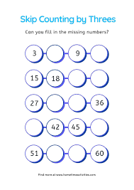 It is a method of counting numbers by adding a number every time to the previous number. Skip Counting By Threes Home Time Activities