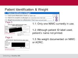 National Inpatient Medication Chart Nimc Audit 2014