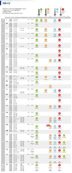 Schwalbe Tube Sizing Chart