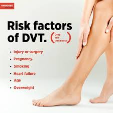Many Factors Can Increase Your Risk Of Developing Deep Vein Thrombosis Dvt The More You Have The Greater Yo Vein Thrombosis Deep Vein Thrombosis Thrombosis
