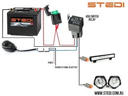 The hot and neutral terminals on each fixture are spliced with a pigtail to the circuit wires which then continue on to the next light. Electrical Wiring Led Light Bar Wiring Harness Diagram Regarding 97 Diagrams E Light Bar Wiring Harness Diagram 9 Bar Lighting Led Lights Jeep Led Lights