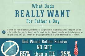 1.) i loved you when i met you, now that you are the father to our children; 37 Happy Fathers Day Messages For Cards Brandongaille Com