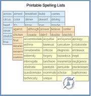 Printable Spelling Lists For Grades 1 12