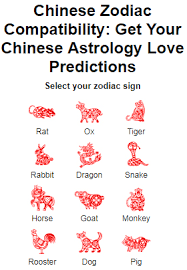Chinese Zodiac Birth Chart Compatibility Chinese Zodiac