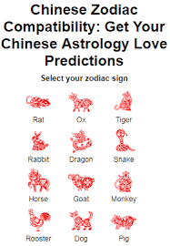 chinese zodiac birth chart compatibility chinese zodiac