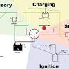 The wiring schematics for the ignition switch of any vehicle can be found on the internet or in the vehicle service manual. 1