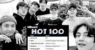 Reviews there are no reviews yet. Bts Dynamite Hit No 1 On Billboard Hot 100 Hab Korea Net