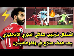 منعت تقنية الفيديو المساعد var ، النجم المصري محمد صلاح، من تعزيز صدارته لـ جدول ترتيب هدافي الدوري الإنجليزي 2021 قبل الجولة 21 ، عندما ألغت له هدفًا في شباك توتنهام خلال المباراة التي أقيمت مساء أمس الخميس في ختام الجولة 20. ØªØ±ØªÙŠØ¨ Ù‡Ø¯Ø§ÙÙŠ Ø§Ù„Ø¯ÙˆØ±ÙŠ Ø§Ù„Ø§Ù†Ø¬Ù„ÙŠØ²ÙŠ Ø¨Ø¹Ø¯ Ù‡Ø¯Ù Ù…Ø­Ù…Ø¯ ØµÙ„Ø§Ø­ Ø§Ù„ÙŠÙˆÙ… ÙÙŠ Ù…Ø±Ù…ÙŠ ÙˆÙ„ÙØ±Ù‡Ø§Ù…Ø¨ØªÙˆÙ† ÙÙŠ ÙÙˆØ² Ù„ÙŠÙØ±Ø¨ÙˆÙ„ 4 0 Youtube