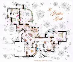 A detailed guide to filming locations used in the television series the sopranos. 14 Famous Home Layout Ideas How To Plan Floor Plans House Floor Plans
