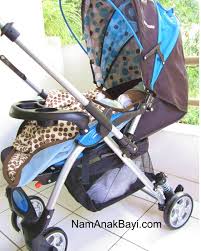 Saya sendiri baru belanja kebutuhan bayi beberapa minggu lalu, yang mana gak semuanya banget saya beli. Daftar Perlengkapan Bayi Baru Lahir Yang Perlu Dibeli Nama Bayi Perempuan Laki Laki
