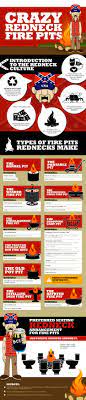 Solo stove's name comes from the fact they originally sold camping stoves. Pin On Fire Pits