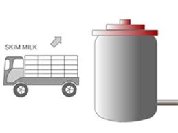 Pfd also tabulate process design values for components in different operating modes, typical minimum, normal and maximum. Manufacturing Process Yakult Singapore