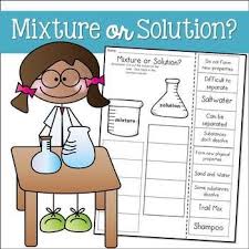 Pin On Science Activities
