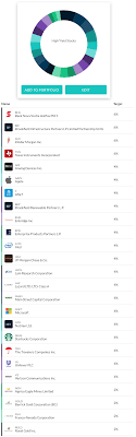 You can view all stocks or filter them according to the bse group or its sector. How Can I Practice Making Stock Market Without Real Money Highest Dividend Stocks Worldwide One Stop Solutions For Web And Mobile Development