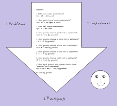 Maybe you would like to learn more about one of these? Proparinti Probleme Care Se Rezolva Prin Doua Sau Mai Mult De Doua Operatii Ii