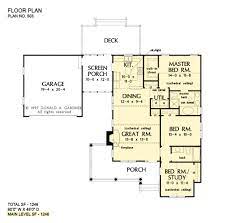 1 story & single level floor plans & house plans. Small Home Plans Simple House Plans Don Gardner