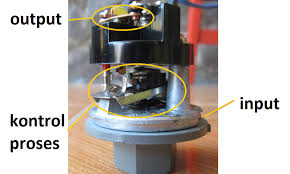 Jika otomatis tersebut rusak juga bisa mengakibatkan mesin pompa air mati total. Cara Memperbaiki Pompa Air Shimizu Yang Bocor Contoh Soal Pelajaran Puisi Dan Pidato Populer