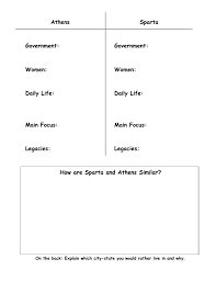 Option F Athens And Sparta Comparison Charts