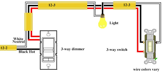 Three way dimmer switch wiring diagram. How To Wire 3 Way Dimmer 3 Way Switch Wiring Dimmer Light Switch Dimmer Switch