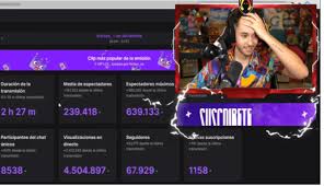 Twitch is a perfect place for all the video game streamers. Shadoune666 Sur Twitter Totalmente Increible Thegrefg Que Supera El Record Absoluto De Viewers En Twitch Con 640k Gg Y Orgulloso De La Comunidad Hispanohablante Https T Co Lqzpazmkhr