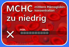 Blasses Blut Blutwert Mchc Vermindert Durchschnittliche Hamoglobinkonzentration Zu Niedrig