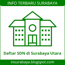 Power point presentase profil sekolah by risbayanti 46415 views. Daftar Alamat Sd Negeri Di Wilayah Surabaya Utara Info Surabaya