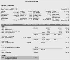W 2021 roku zanotowaliśmy kolejny wzrost minimalnego wynagrodzenia. Zarobki W Holandii Holenderskie Statystyki I Polska Rzeczywistosc